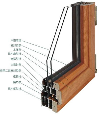 铝木复合门窗.png
